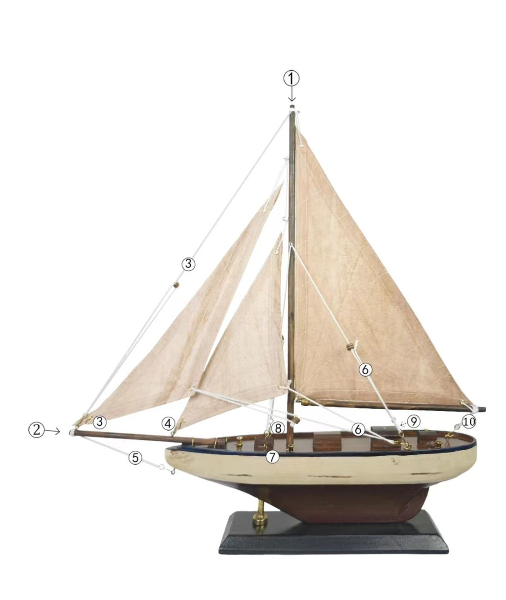Ib Laursen purjevene